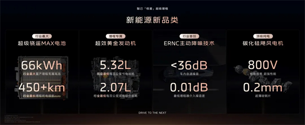 进军增程，续航1500公里的智己要凭技术突破自己