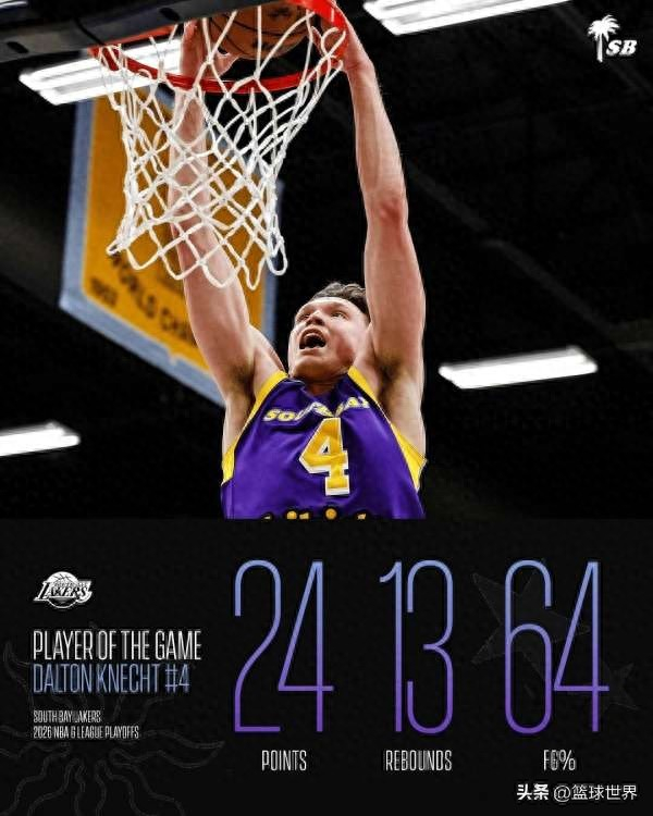 湖人召回克内科特应对伤病危机 交易受阻信心受